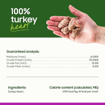 smallbatch Pets Premium Freeze-Dried Turkey Heart Treats for Dogs and Cats, 3.5 oz, Made and Sourced in The USA, Single Ingredient, Humanely Raised Meat, No Preservatives or Anything Artificial Ever