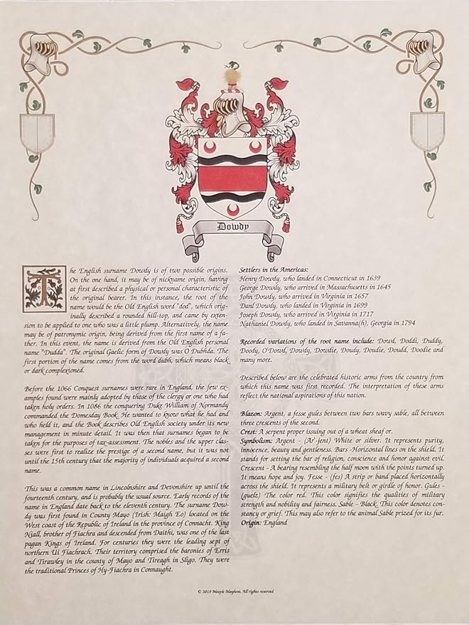 Mr Sweets Wormer Coat of Arms, Crest & History 8.5x11 Print - Name Meaning, Genealogy, Family Tree Aid, Ancestry, Ancestors, Namesakes - Surname Origin: Dutch Holland The Netherlands
