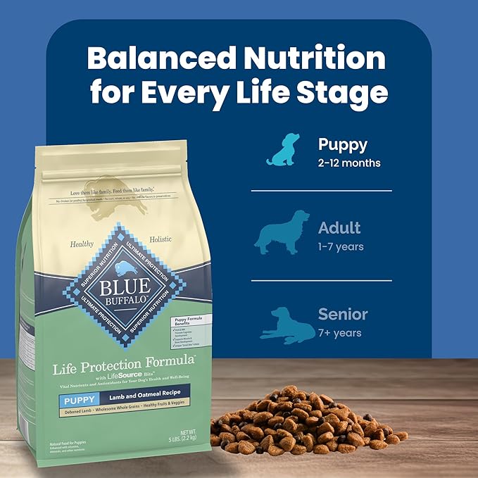 Blue Buffalo Life Protection Formula Puppy Dry Dog Food with DHA and ARA, Made with Natural Ingredients, Lamb & Oatmeal Recipe, 34-lb Bag
