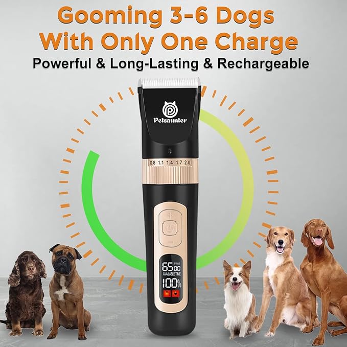 Petsaunter Dog Clippers for Grooming Kit, 4-Speed & LCD, Low Noise Electric Trimmer for Grooming, TypeC Rechargeable Dog Hair Clippers, Quiet for Dogs & Pets with Thick or Heavy Coats(C95 Set)