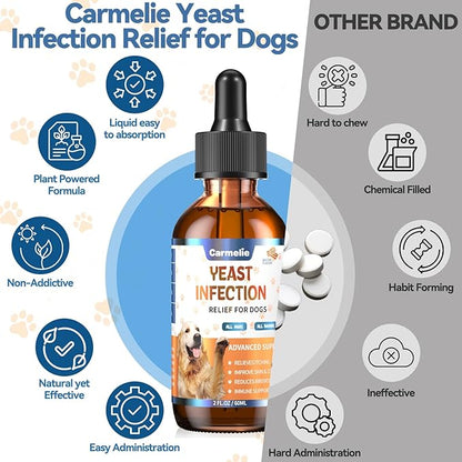 2PCS Yeast Infection Treatment for Dogs, Carmelie Support Healthy Itch Relief, Ear Paw Discomfort Care, Itch Relief for Dog, Allergy Supports, Inflammation Relief for Dogs, Bacon Flavor 60ml