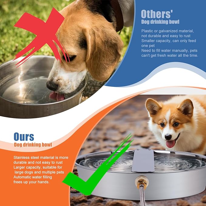 Automatic Dog Water Bowl Dispenser Large Breed Outdoor Stainless Steel Pet Waterer with Float Valve Auto Fill Dog Waterer for Large Dogs Cats Chicken Livestock