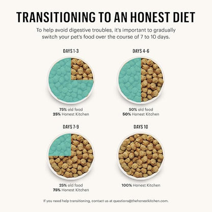 The Honest Kitchen Whole Food Clusters Grain Free Turkey Dry Dog Food, 1 lb Trial Pouch (Pack of 2)