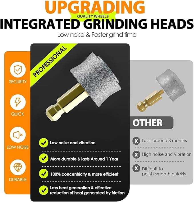 2026 New Silent Groom Pro Pet Nail Grinder, 5-Speed Dog Nail Grinder with Led Light, 40 db Quiet Painless Paws Grooming for Small Medium Large Dogs & Cats, USB Rechargeable