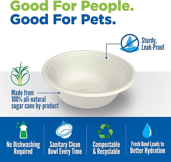 Kinn Kleanbowl Disposable Dog Food Bowls, 32 oz (Pack of 50) - Frame System Refills, Use for Travel, Boarding, or Crate, Compostable Pet Travel Bowl, No Plastic, Leakproof, Portable Dog Dish