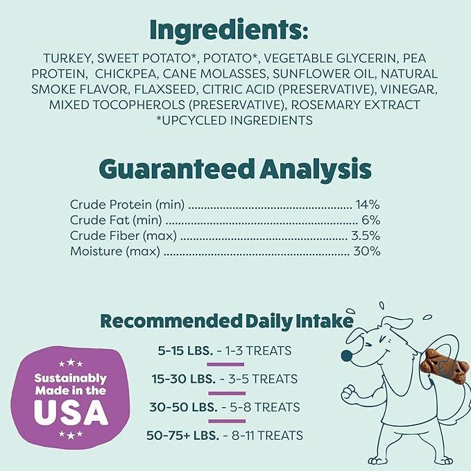 Shameless Pets Soft & Chewy Dog Treats, Talk'n Turkey Meaty Tenders, 1.5lb – Real Turkey is 1st Ingredient – Grain Free, No Corn or Soy – Digestive Support – for Small, Medium & Large Dogs