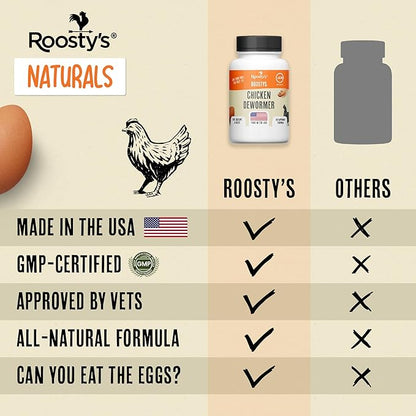 Roosty's Naturals De-Wormer for Chickens | 120 Count | All-Natural Formula | US-Made Chicken Wormer, Poultry De-Wormer |