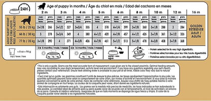 Royal Canin Breed Health Nutrition Golden Retriever Puppy Dry Dog Food, 30 lb Bag