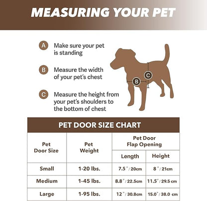 Pet Flap Door for Dogs 2 Ways Locking Wall Entry Pet Door with Transparent Flap (Small)