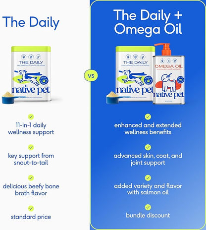 Native Pet Daily Wellness Bundle - Dog Vitamins and Supplements & Omega 3 Fish Oil Wild Alaskan Salmon Fish Oil for Dogs - 11-in-1 Multivitamin Powder Supports Joints, Gut, Skin, Coat & Heart Health