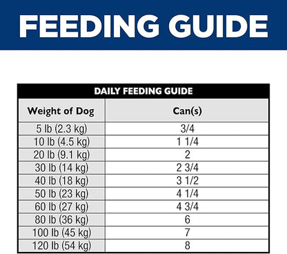 Hill's Science Diet Adult Sensitive Stomach & Skin Wet Dog Food, Chicken & Vegetable Stew, 12.5 oz. Cans, 12-Pack