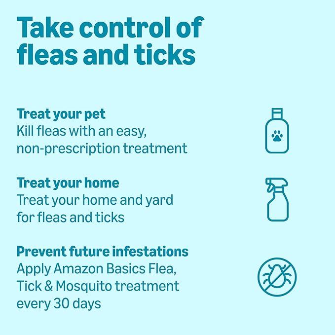 Amazon Basics Preventative Flea, Tick & Mosquito Topical Treatment for X-Large Dog (Over 55 Pounds), 4 Count, Packaging May Vary