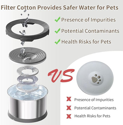 8L Dog Water Bowl No Spill 2.1 Gallon Stainless Steel Water Bowl for Dogs 270oz Large Capacity No Splash Slow Drinking Feeder with Anti-Slip Mat for Messy Drinkers