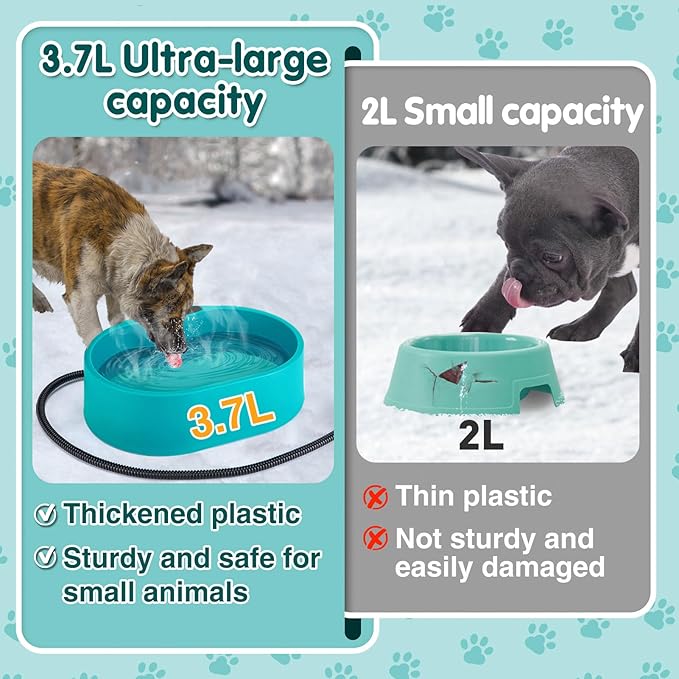 3.7L Heated Water Bowl for Outdoor Dogs Cats - 30W Thermostatic Control Heating Pet Bowl with 6.6Ft Bite-Proof Cord for Winter Chickens