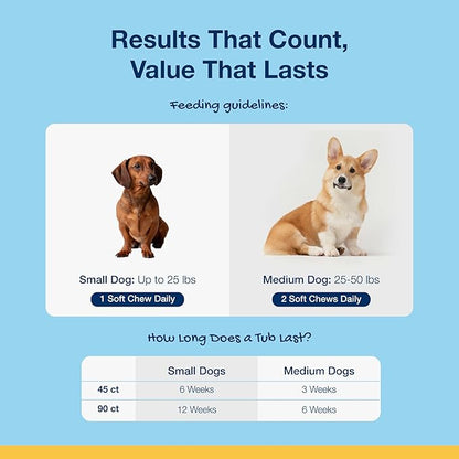 ProDen PlaqueOff Soft Chews with Natural Kelp - for Small & Medium Breed Dogs & Cats - Supports Normal, Healthy Teeth, Gums, and Breath Odor in Dogs & Cats - 90 Soft Chews