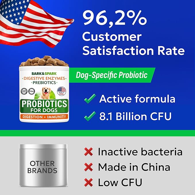 Bark&Spark Dog Probiotics & Digestive Enzymes (Gut Health) Allergy & Itchy Skin - Pet Diarrhea Gas Treatment Upset Stomach Relief, Digestion Health Prebiotic Supplement Tummy Treat (180Ct Chicken)