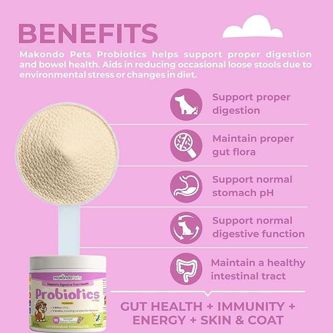 Probiotics for Dogs & Puppies–Extra Strength 9 Species, 5 Billion CFU per Scoop of Dog Probiotics and Digestive Enzymes. Support Fiber for Dogs & Dog Allergy Relief– Powder Probiotic for Canines