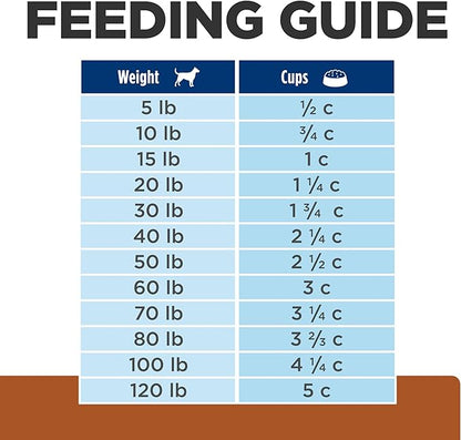 Hill's Prescription Diet k/d Kidney Care Dry Dog Food, Lamb, 8.5 lb. Bag