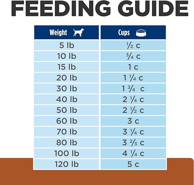 Hill's Prescription Diet k/d Kidney Care Dry Dog Food, Lamb, 17.6 lb. Bag