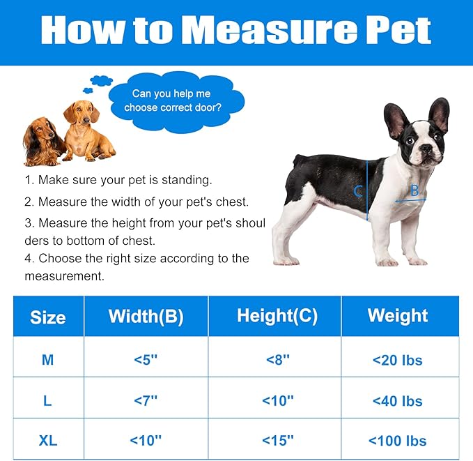 Pet Door, Durable Plastic Dog Door, 6.5”x 9.25” Inner Frame for Small Dog and Pets, Easy DIY Installation, Suitable for Interior and Exterior Doors, Screen and Wall, White Doggie Door