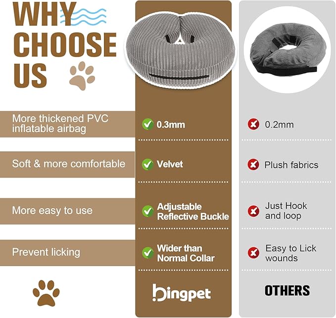 BINGPET Inflatable Dog Cone Collar Alternative After Surgery,Soft Recovery Cone for Dogs to Stop Licking,Dog Blow up Protective Neck Donut ECollars Adjustable for Large Medium Small Pet,Upgrade M Grey