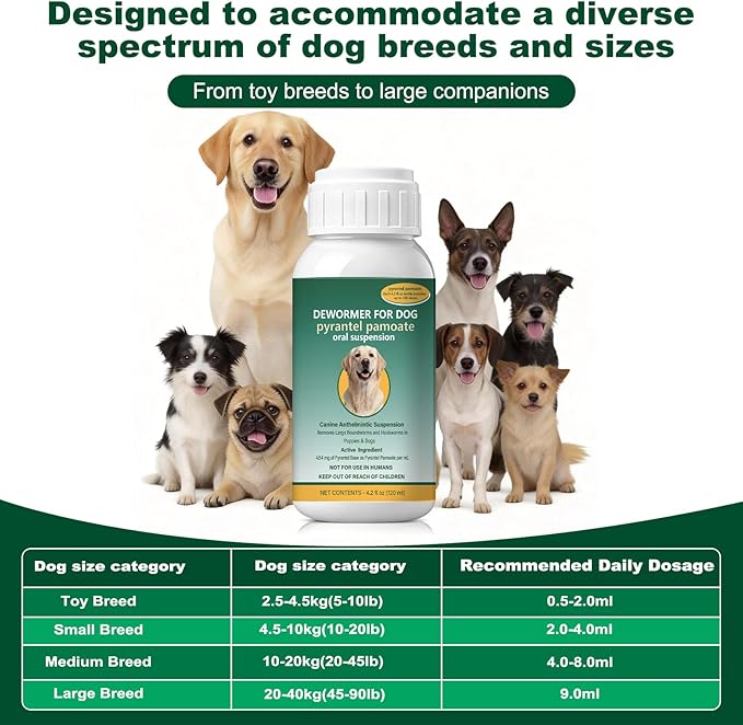 Dog Dewormer Liquid for Dogs for All wormers – Pyrantel Pamoate Dewormer for Roundworms & Hookworms, 120 mL (4.2 fl oz)