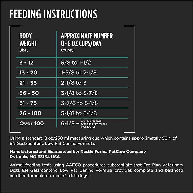 Pro Plan Veterinary Diets Purina EN Gastroenteric Low Fat Canine Formula Dog Food Dry Recipe - 25 lb. Bag