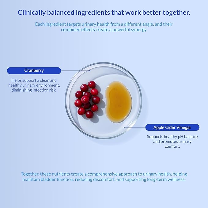 Cranberry Supplement for Dogs – Supports Urinary Tract & Bladder Wellness – Natural Chewable Tablets