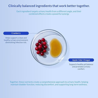 Cranberry Supplement for Dogs – Supports Urinary Tract & Bladder Wellness – Natural Chewable Tablets