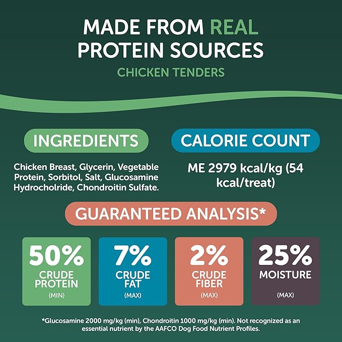 Healthfuls Chicken Tenders Dog Treats with Glucosamine & Chondroitin, 11oz