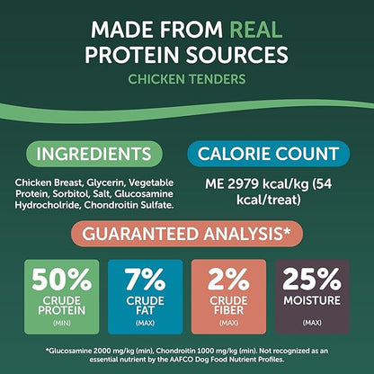 Healthfuls Chicken Tenders Dog Treats with Glucosamine & Chondroitin, 11oz