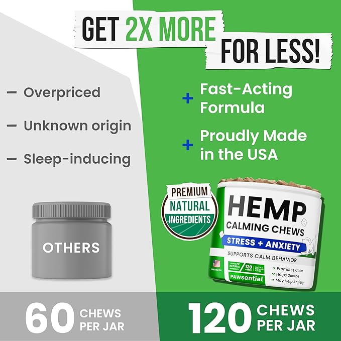 Advanced Hemp Calming Chews for Dogs - Dog Calming Chews - 120 Anxiety Relief Treats - Hemp Oil - Dog Calming Treats - Sleep Calming Aid - Calming Hemp Treats for Joint Health
