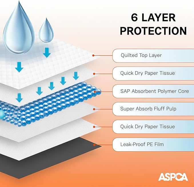 ASPCA - Scented Puppy Pads Extra Absorbent Dog Training Pads for Cats & Dogs Leak-Proof Layers Odor Control & Quick-Dry Non-Slip & Tear-Resistant Travel Friendly Pack of 50 Size 22" x22'