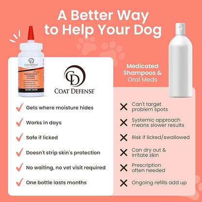 COAT DEFENSE Daily Preventative Powder | Made in USA | 4.2oz Precision Point Waterless Dog Shampoo & Pet Deodorizer for Smelly Dogs | Provides Anti Itch Relief | Dog Shampoo for Dry Itchy Skin