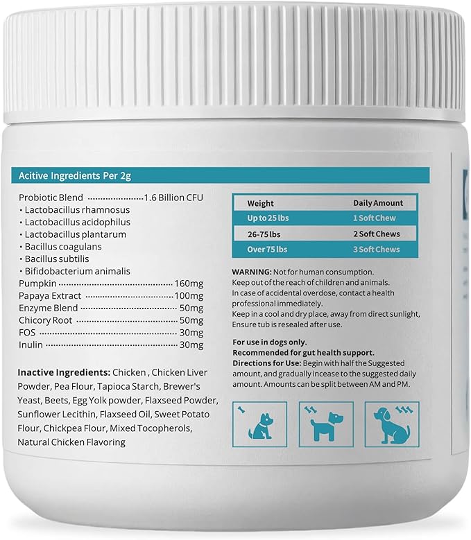 Dog Probiotics Soft Chews with 160mg Pumpkin & Papaya Enzymes – 90 Count – 4-in-1 Gut Support for Scooting Comfort, Stool Consistency & Occasional Gas – Chicken Liver Flavor