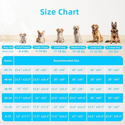 FluffyDream Super Absorbent Waterproof Dog and Puppy Pet Training Pad, Housebreaking Pet Pad,Blue (28"X30"(100PCS))