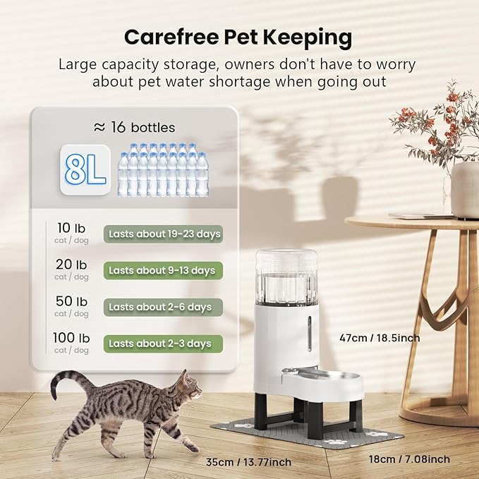 CZPET Elevated Dog Water Bowl Dispenser 8L with Mat for Large Dogs,Tall Raised Pet Waterer Stand,Relieve Neck Pressure,Large Capacity and Drinking Area Noise-Free for Pets (8L+Stand+Mat,White)