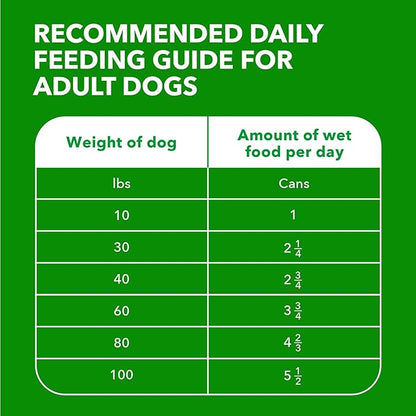 IAMS Proactive Health Wet Dog Food Adult, Canned Dog Food, Lamb Chunks in Gravy, 13 oz. Cans, Pack of 12