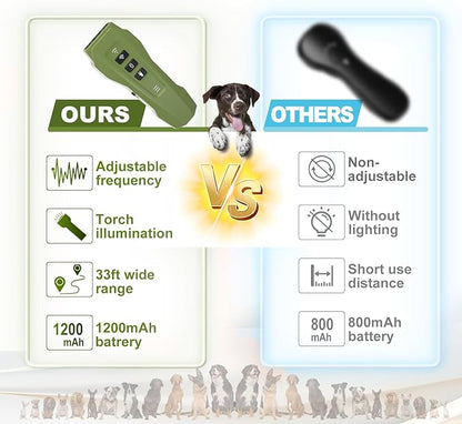 Dog bark Deterrent Device,Ultrasonic Anti Barking, Rechargeable Anti-Barking Device for Dogs Safe & Effective Portable Anti Barking Safe and Effective for Indoor and Outdoor use (Green)