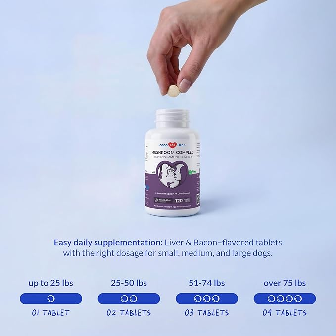 Turkey Tail Mushroom for Dogs - Mushroom Complex for Lumps and Bumps - Reishi, Cordyceps, Lion's Mane, Turkey Tail, Maitake and Shitake with Vitamin C, Milk Thistle and Coenzyme Q10.(120 Tablets)