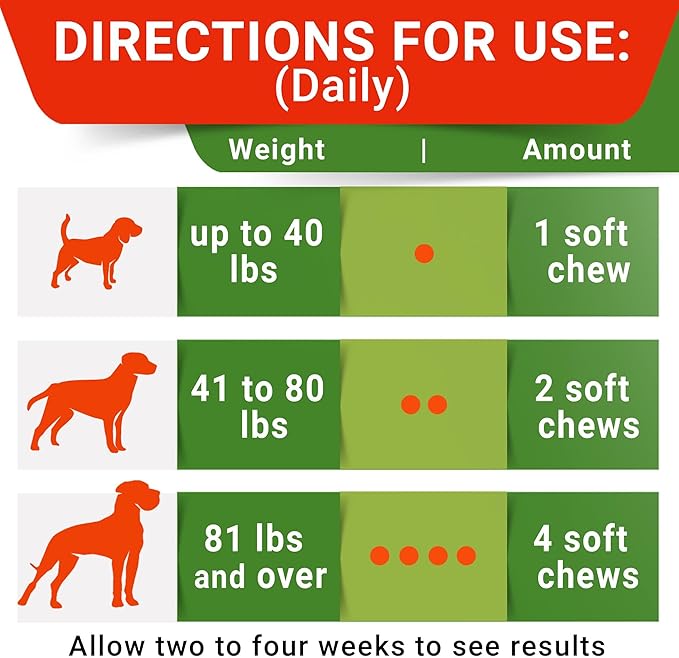 STRELLALAB No Poo Chews for Dogs - Coprophagia Deterrent for Dogs - No Poop Eating - Digestive Enzymes - Gut Health Support - Stop Eating Poop - 180Ct Poultry Liver