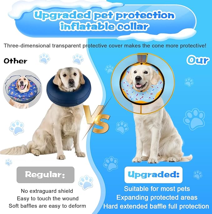 CNEO Inflatable Dog Cone Collar with Detachable Enhanced Anti-Licking Shield, Soft Neck Donut Collar for Dogs After Surgery, Adjustable Dog Cone Alternative for Large Medium Small Dogs & Cats