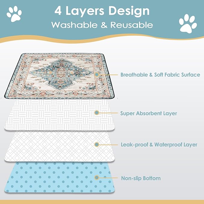 SCLOSE Washable Pee Pads for Dogs Large 2 Pack, 48" x 48" Reusable Puppy Pads Waterproof Dog Rugs, Super Absorbent, Leakproof, Dog Crate Pad, Playpen Mat, Whelping Pads, Blue Medallion