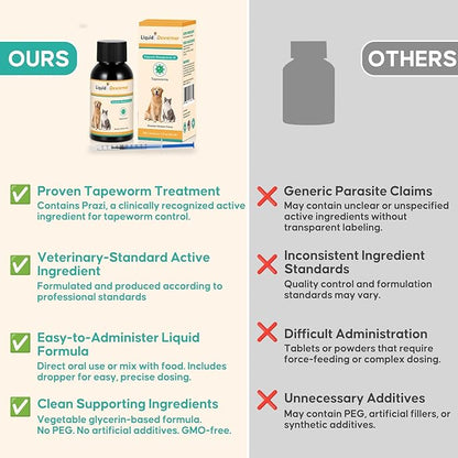 Dewormer for Pets, No More Tapeworms in Cats and Dogs,Tapeworm Support Liquid Formula, 60 ml