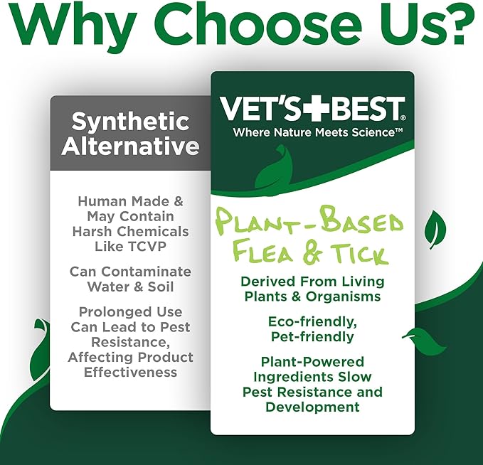 Vet's Best Natural Flea & Tick Dog Shampoo – Plant-Based Formula with Cotton Spice Scent – Natural Dog Shampoo with Essential Oils for Flea and Tick Support – Made in USA – 12 oz Bottle