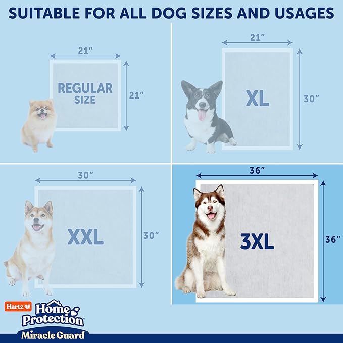 Hartz Miracle Guard Dog and Puppy Dog Pads Max Absorbency 24 Hour Use Odor Eliminating No Leaks, 3XL Size 20 Count