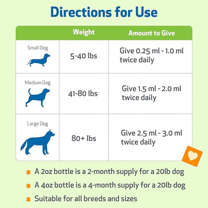 Pet Wellbeing Urinary Gold for Dogs - Vet-Formulated Multi-Herb Urinary Tract Support - Bladder Health & Urinary System Wellness - Natural Dog Supplement - 2 oz (59ml) (4 fl oz (118 ml))