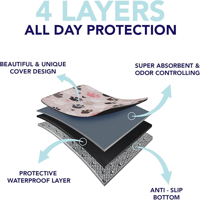 PUPIBOO Washable Pee Pads for Dogs & Cats - Super Absorbent Reusable Puppy Training