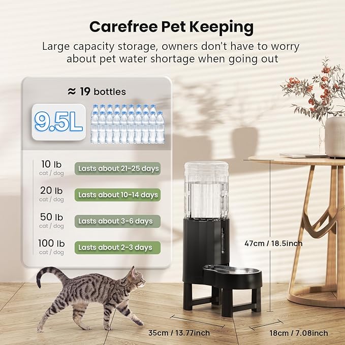 CZPET Elevated Dog Water Bowl Dispenser for Large Dogs,2.5 Gallon Tall Raised Pet Waterer Stand,Relieve Neck Pressure,Large Capacity and Drinking Area Noise-Free for Pets (9.5L+Stand,Black)
