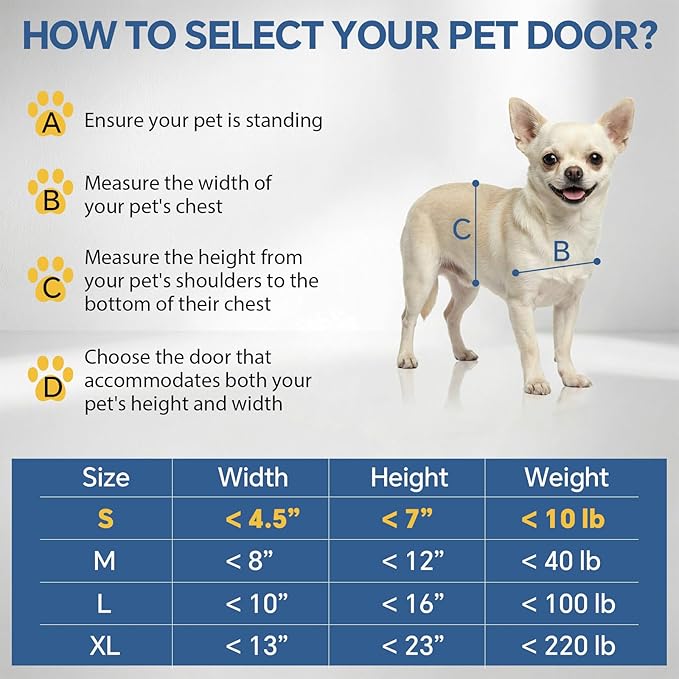 Pet Door for Wall - Steel Frame, Telescoping Tunnel & Double Silicone Flaps Dog Door, Cat Doors with Secure Lock (Cat Up to 10 lbs) - Small